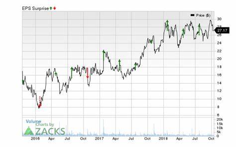 ATI's Earnings And Revenues Beat Estimates In Q4, Sales Up Y/Y - Barchart