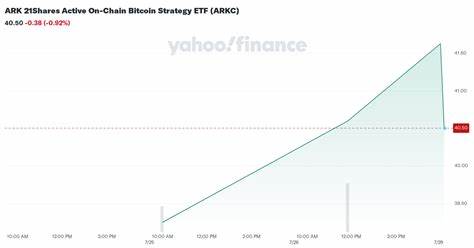 ARK 21Shares Active On-Chain Bitcoin Strategy ETF