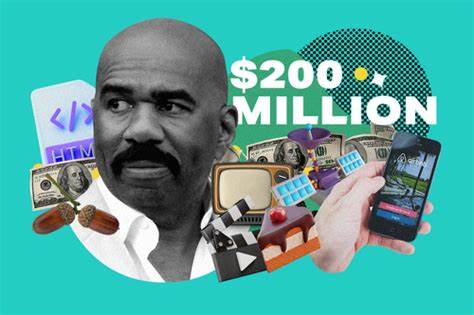 Steve Harvey Net Worth: TV Host & Comedian - MoneyMade