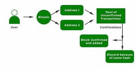 How Does a Blockchain Prevent Double-Spending of Bitcoins? - Investopedia