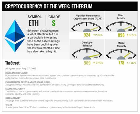 Cryptocurrency in Focus: Ethereum Aims for 'Serenity'