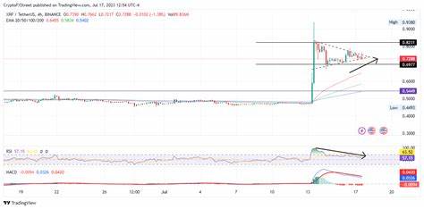 Top 3 Price Prediction Bitcoin, Ethereum, Ripple: Bitcoin breaks below $58,800 support level