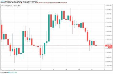 Chainlink (LINK) Breaks Out From Resistance — Pattern Points to 80% Price Increase - CCN.com