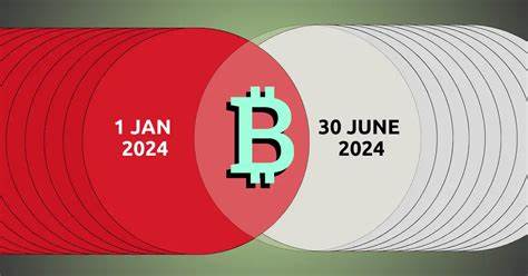 2024 Crypto Market Insights: ETF Approvals, Regulatory Frameworks, and Market Dynamics - Coinpedia Fintech News