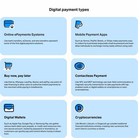 Will a digital payment system built on the Blockchain necessarily require smartphones for effective diffusion and adoption by low-wage earners - ResearchGate