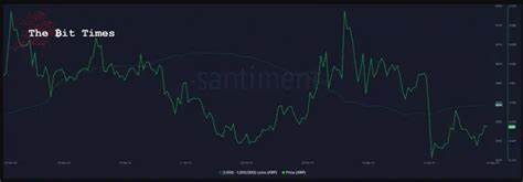 XRP Holders Stack Coins Despite Price Dip: Bullish Signal Or HODL Of Desperation? - NewsBTC