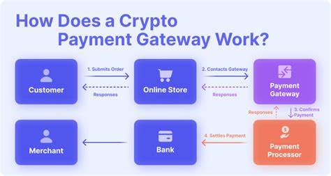 5 Best Crypto Payment Gateways Every Business Should Know