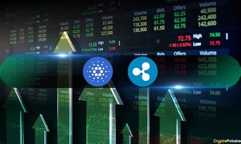 Ripple (XRP), Ethereum, Cardano lead $200B crypto market rebound as Canada and Mexico end Trump trade war - FXStreet