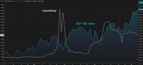 Bitcoin -ETF-Optionen von BlackRock lösen einen GME-ähnlichen Gamma-Squeeze aus