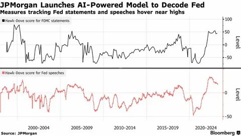 Early Adoption of FASB Crypto Guidance Spurs Clarity, Efficiency - Bloomberg Tax