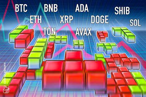 Price analysis 5/1: BTC, ETH, BNB, SOL, XRP, DOGE, TON, ADA, AVAX, SHIB - TradingView