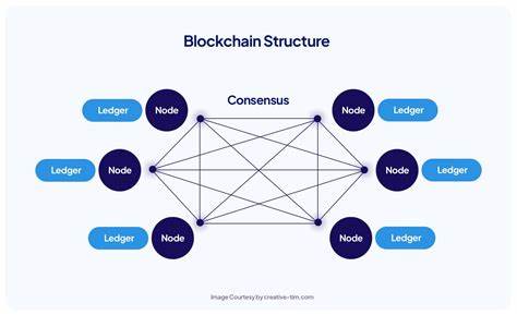 What is blockchain? Definition, examples and how it works - TechTarget